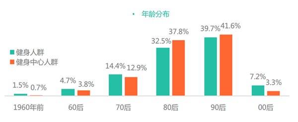 八戒体育适用的智能健身筑立举荐总有一款适合你！(图1)