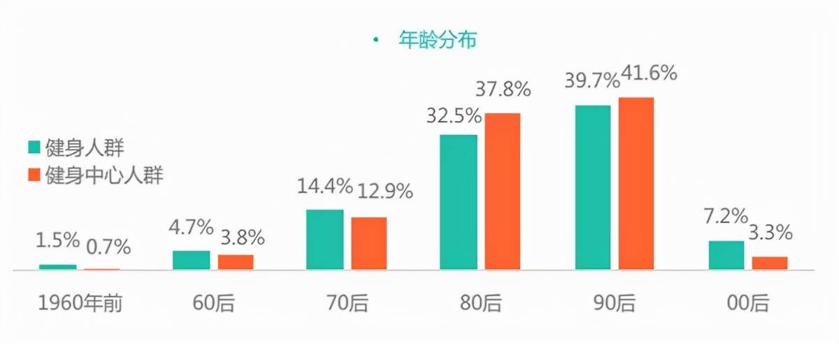 八戒体育适用的智能健身工具保举：智能科技加持的麦瑞克绝对适合你！(图3)