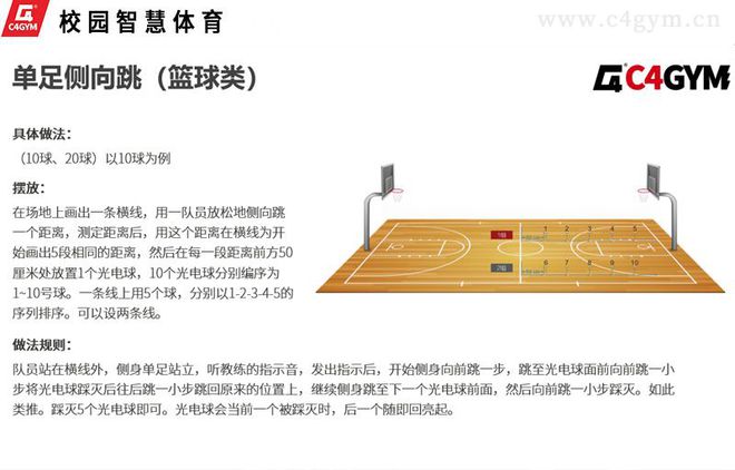 八戒体育C4gym智能健身筑筑-与时俱进体育教学推出智能健身产物(图2)