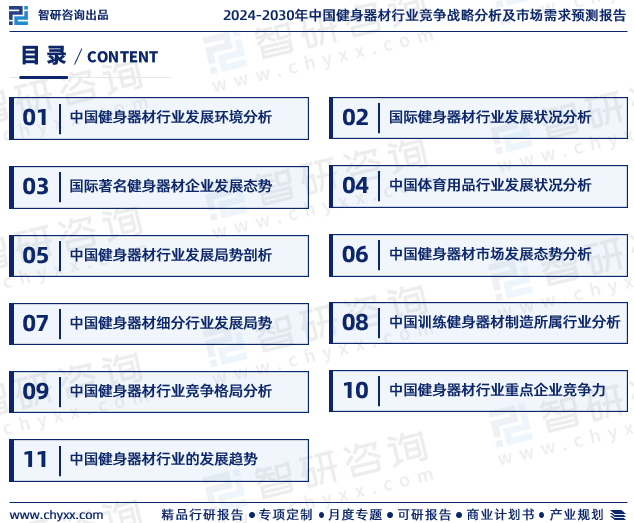 八戒体育2024年中邦健身器械行业另日生长趋向酌量呈文（智研斟酌揭橥）(图2)